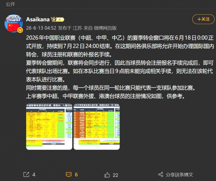 2026中超夏窗6月18日0时开放,即签即战新规确认 2026中超夏窗6月18日0时开放,即签即战新规确认