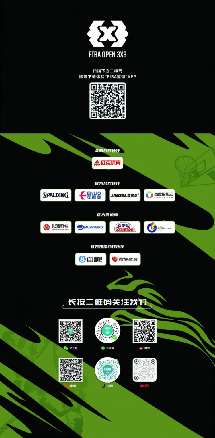 鑫潮商贸场均净胜10.5分碾压夺冠 2026 FIBA Open 3x3富源站落幕